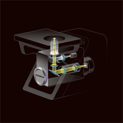 凝聚了奥林巴斯DNA的光学系统