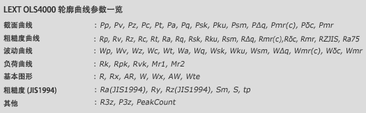 LEXT OLS4000 轮廓曲线参数一览